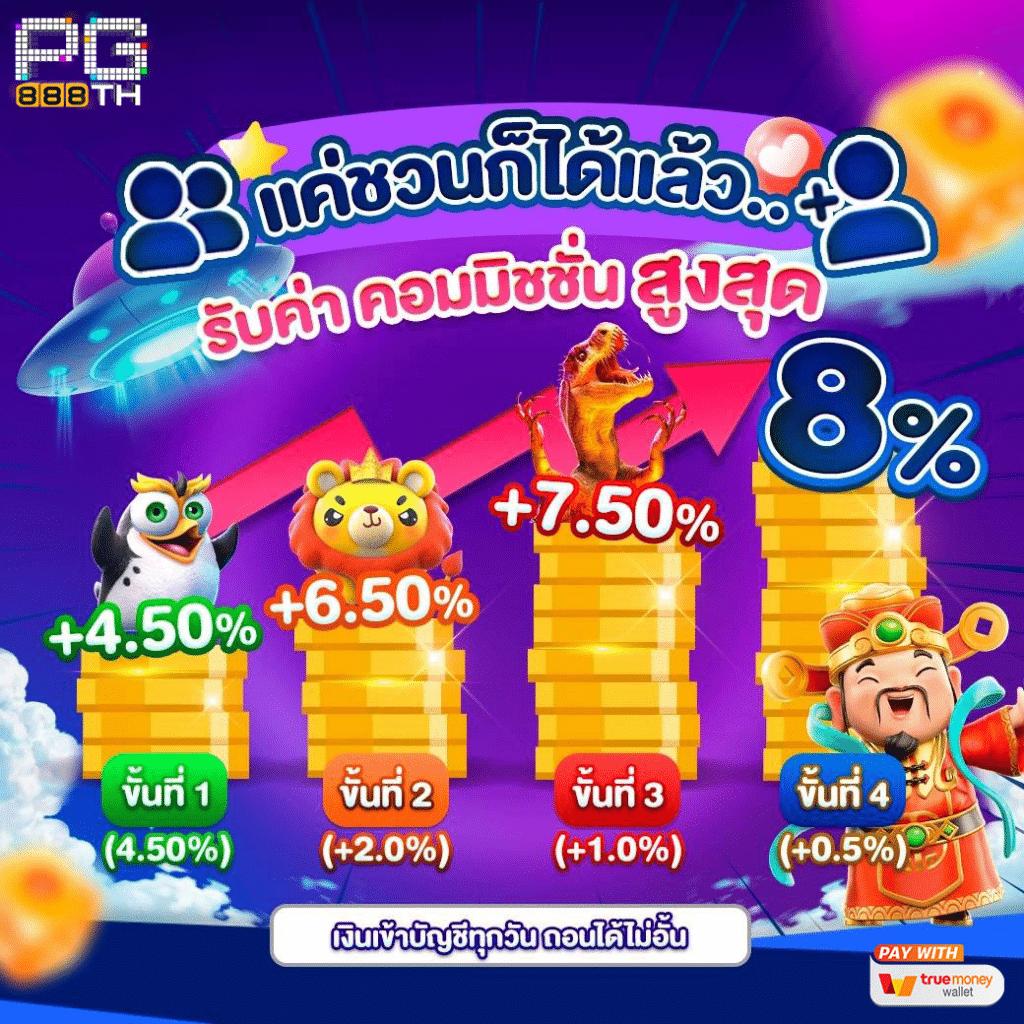 dk7 vip เว็บตรง สล็อต ฝากถอนออโต้ ไม่ผ่านเอเย่นต์ 2026