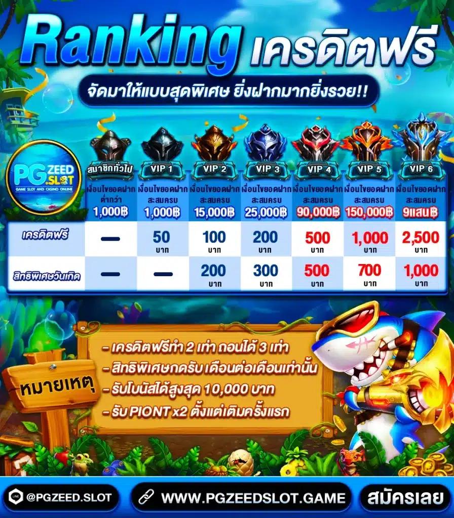 fox888 เว็บตรง สล็อต ฝากถอนออโต้ ไม่ผ่านเอเย่นต์ 2026