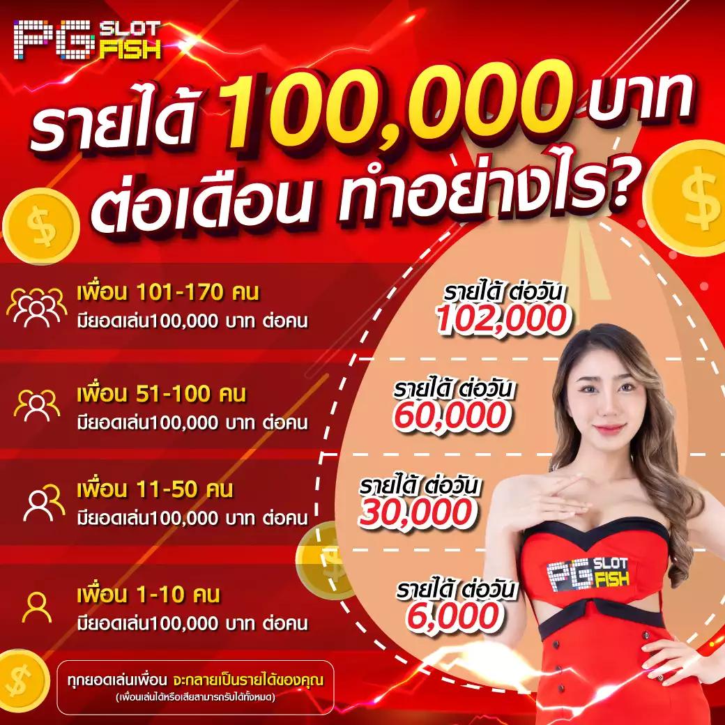 fox88bet เว็บตรง สล็อต ฝากถอนออโต้ ไม่ผ่านเอเย่นต์ 2026