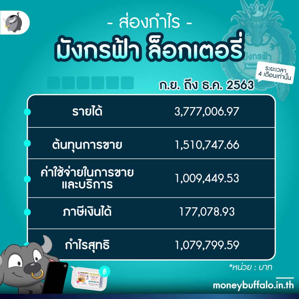 gclub ทางเข้า ล่าสุด เว็บตรง สล็อต ฝากถอนออโต้ ไม่ผ่านเอเย่นต์ 2026