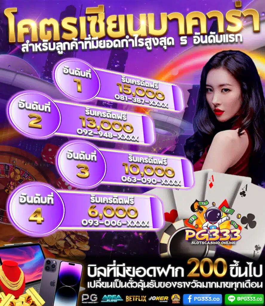 ku หวย เว็บตรง สล็อต ฝากถอนออโต้ ไม่ผ่านเอเย่นต์ 2026