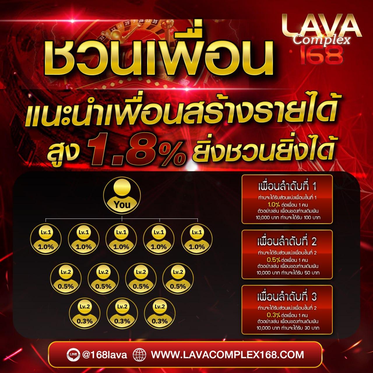 lionth เว็บตรง สล็อต ฝากถอนออโต้ ไม่ผ่านเอเย่นต์ 2026