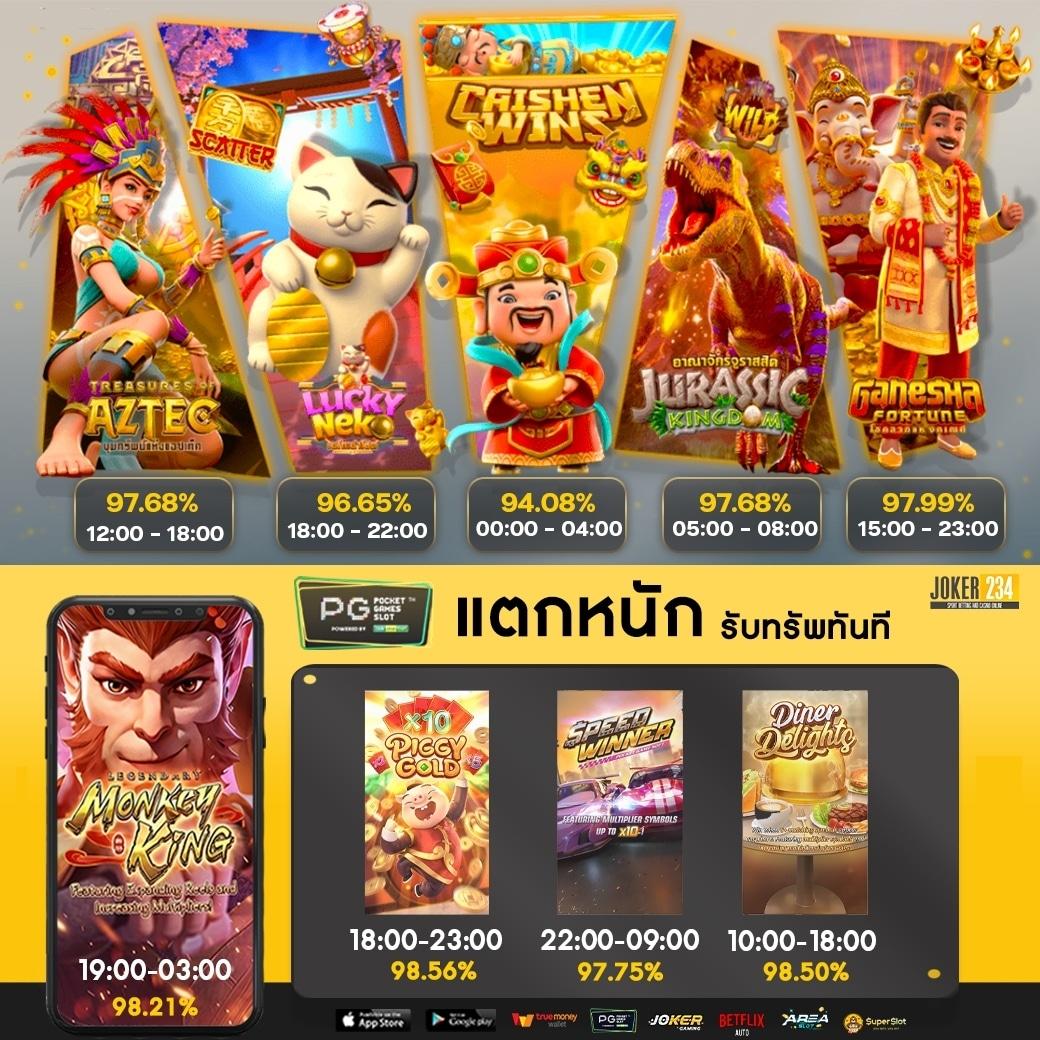 lottovip เข้าสู่ระบบ เว็บตรง สล็อต ฝากถอนออโต้ ไม่ผ่านเอเย่นต์ 2026