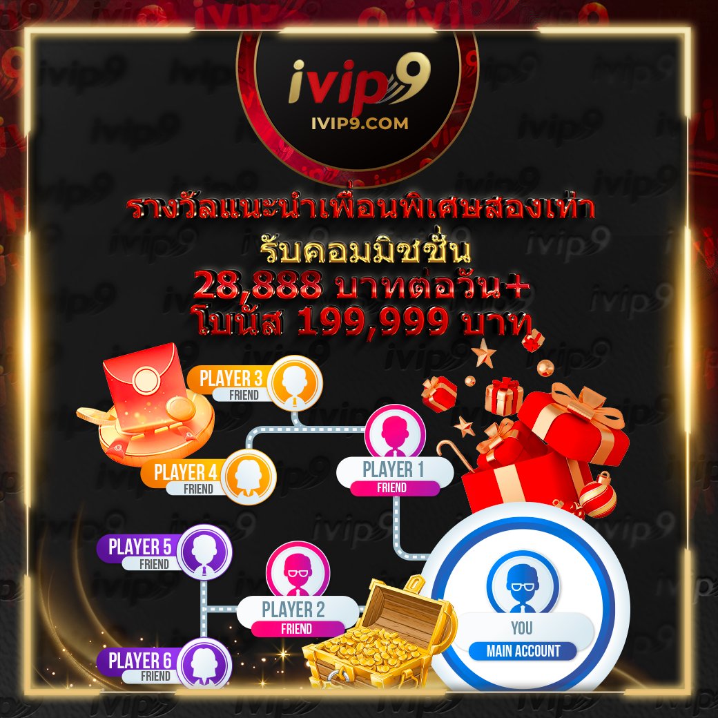 th77 เว็บตรง ฝากถอนออโต้ ไม่ผ่านเอเย่นต์ สล็อตแตกง่าย 2026