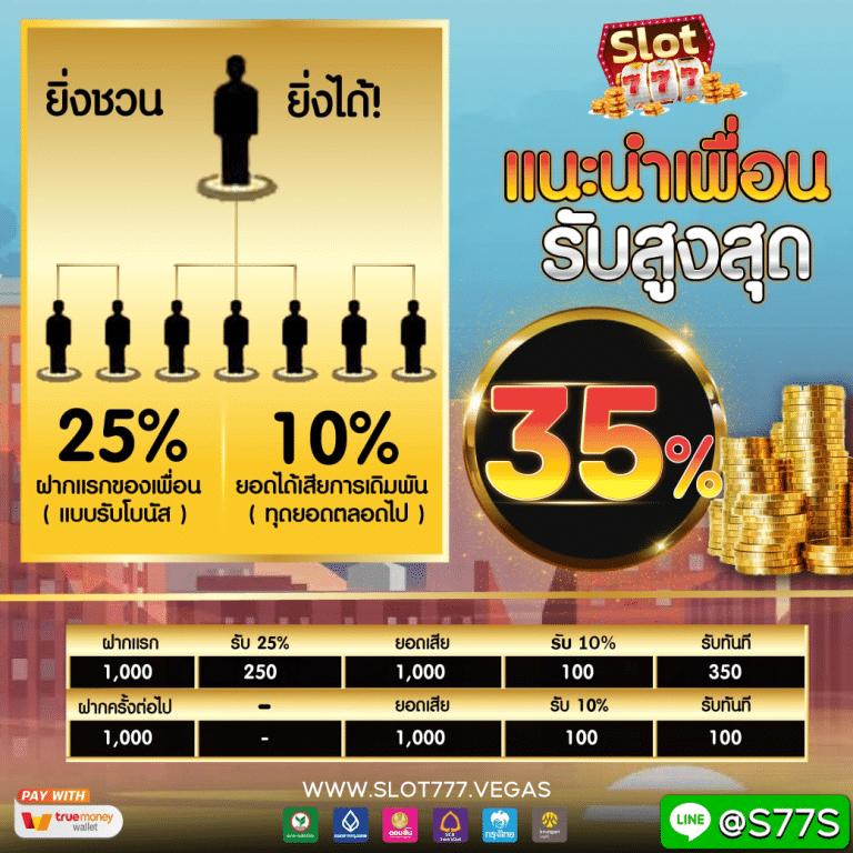 wallet ฝาก 1 รับ 20 เว็บตรง สล็อต ฝากถอนออโต้ ไม่ผ่านเอเย่นต์ 2026