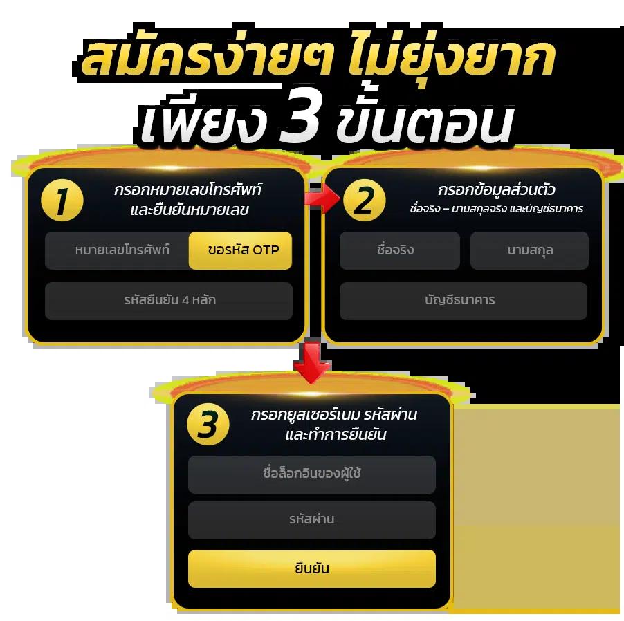 zumo88 เว็บตรง สล็อต ฝากถอนออโต้ ไม่ผ่านเอเย่นต์ 2026