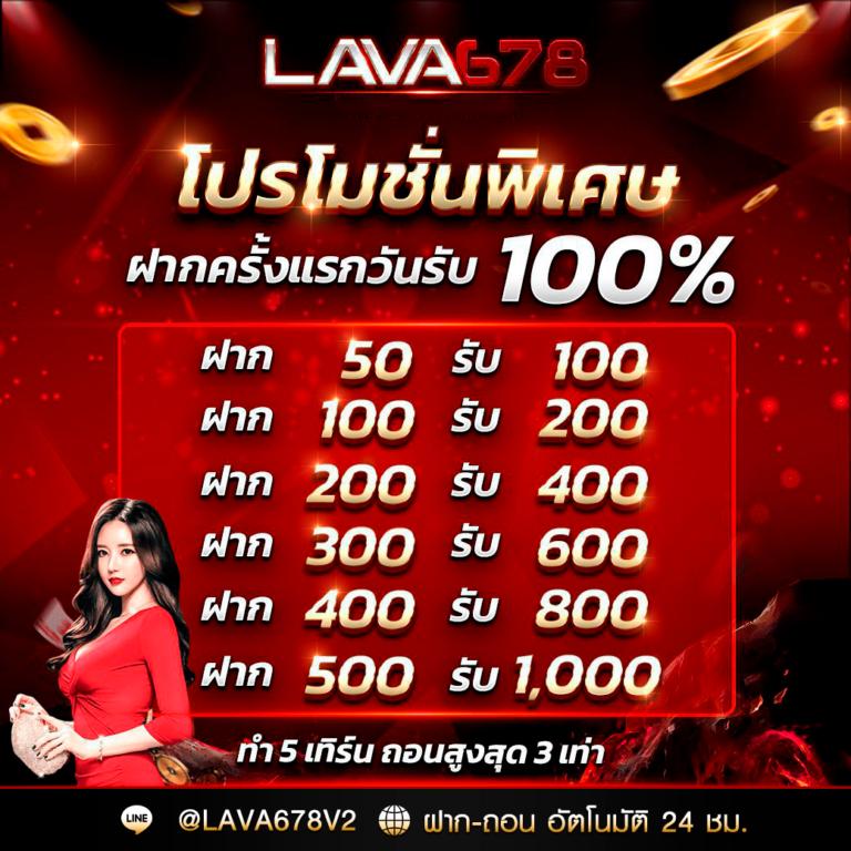 หวย24ชม เว็บตรง สล็อต ฝากถอนออโต้ ไม่ผ่านเอเย่นต์ 2026