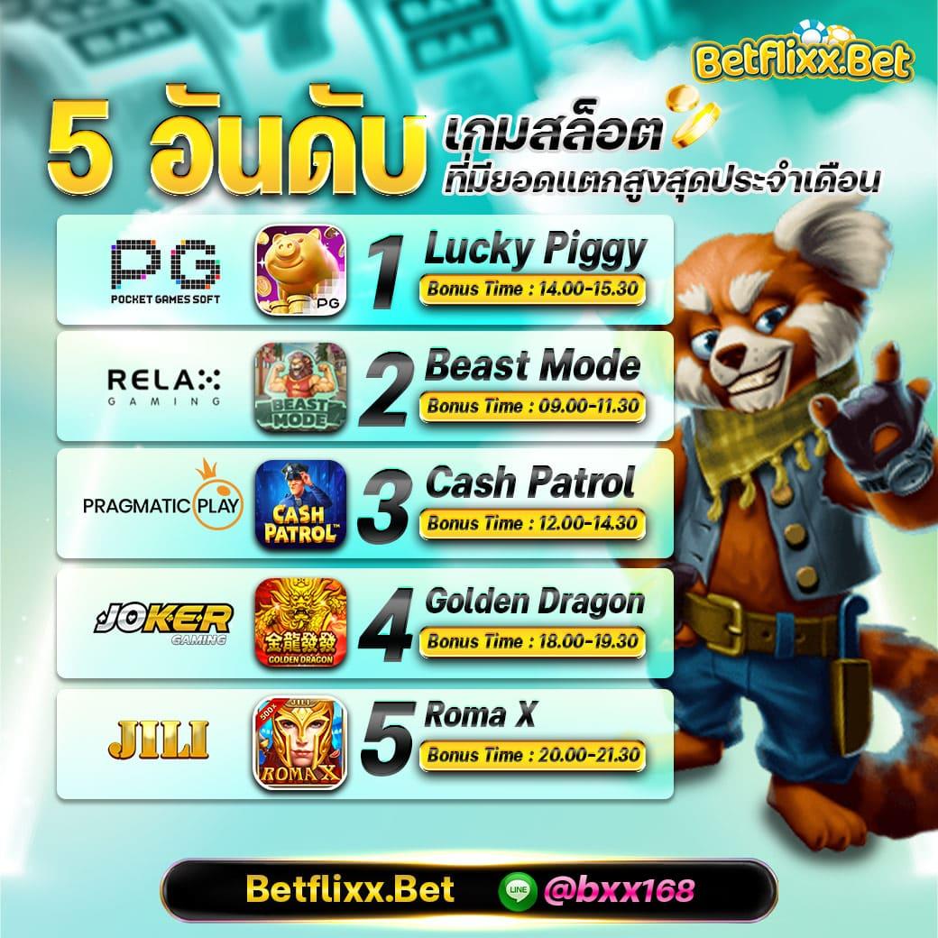 หวย วัน ที่ 2 พฤษภาคม 2568 ออก ที่ไหน เว็บตรง สล็อต ฝากถอนออโต้ ไม่ผ่านเอเย่นต์ 2026