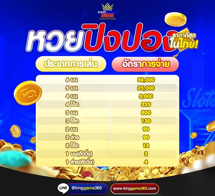 หวยลาว 6 ตัว วันนี้ ล่าสุด 2568 เว็บตรง ฝากถอนออโต้ไม่ผ่านเอเย่นต์ สล็อต 2026