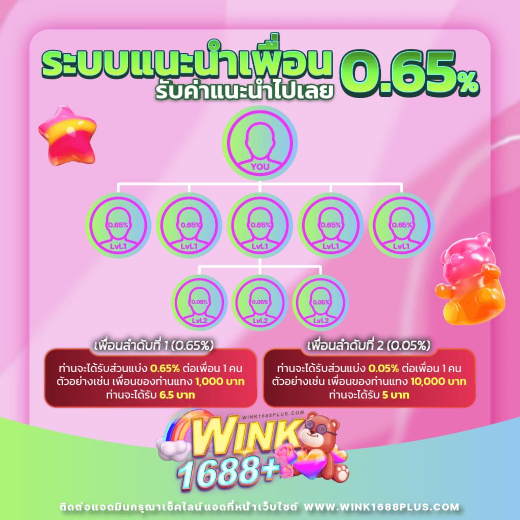 เครดิตฟรี 50 กดรับหน้าเว็บ เว็บตรง สล็อต ฝากถอนออโต้ 2026