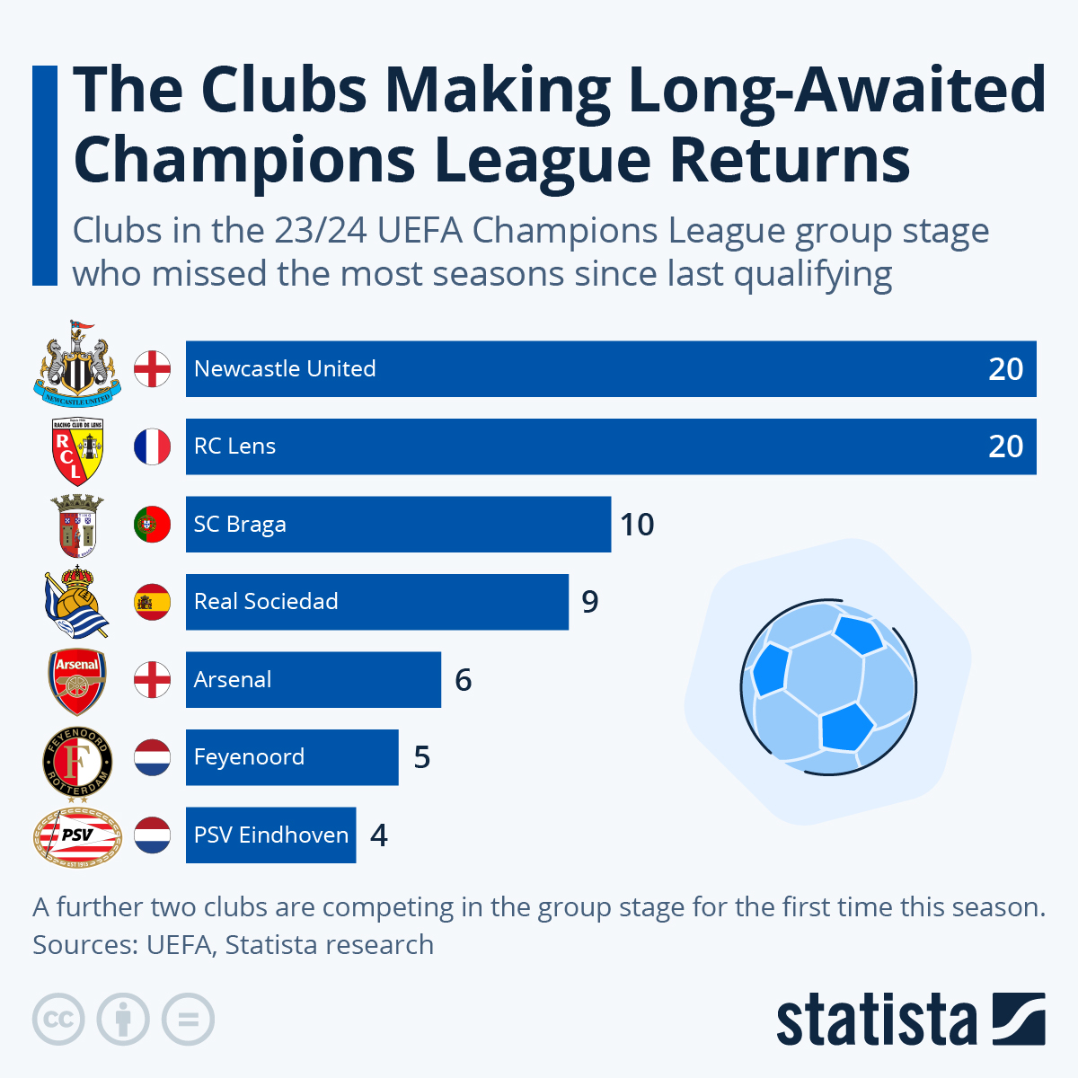 เลขลาวออกอะไร เว็บตรง สล็อต ฝากถอนออโต้ ไม่ผ่านเอเย่นต์ 2026